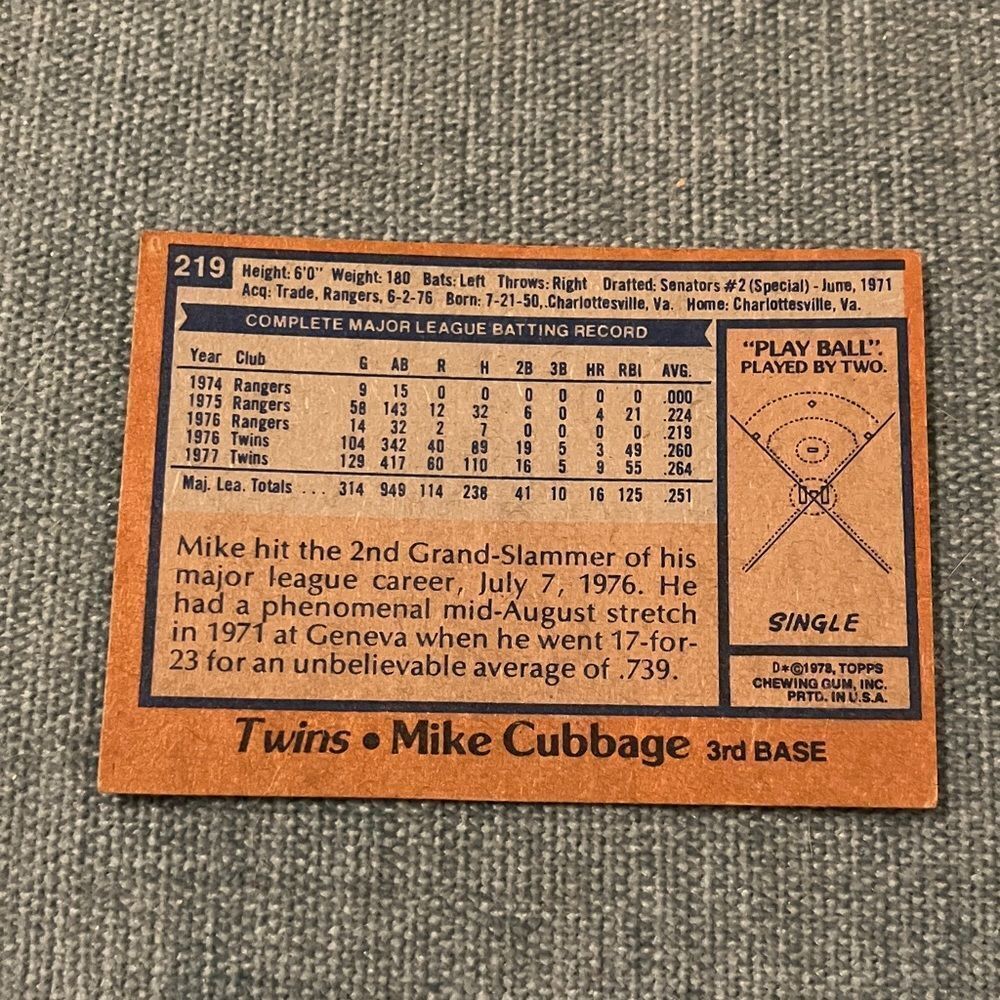 1978 Topps Minnesota Twins Baseball Card Trading Card - Picture 2 of 2
